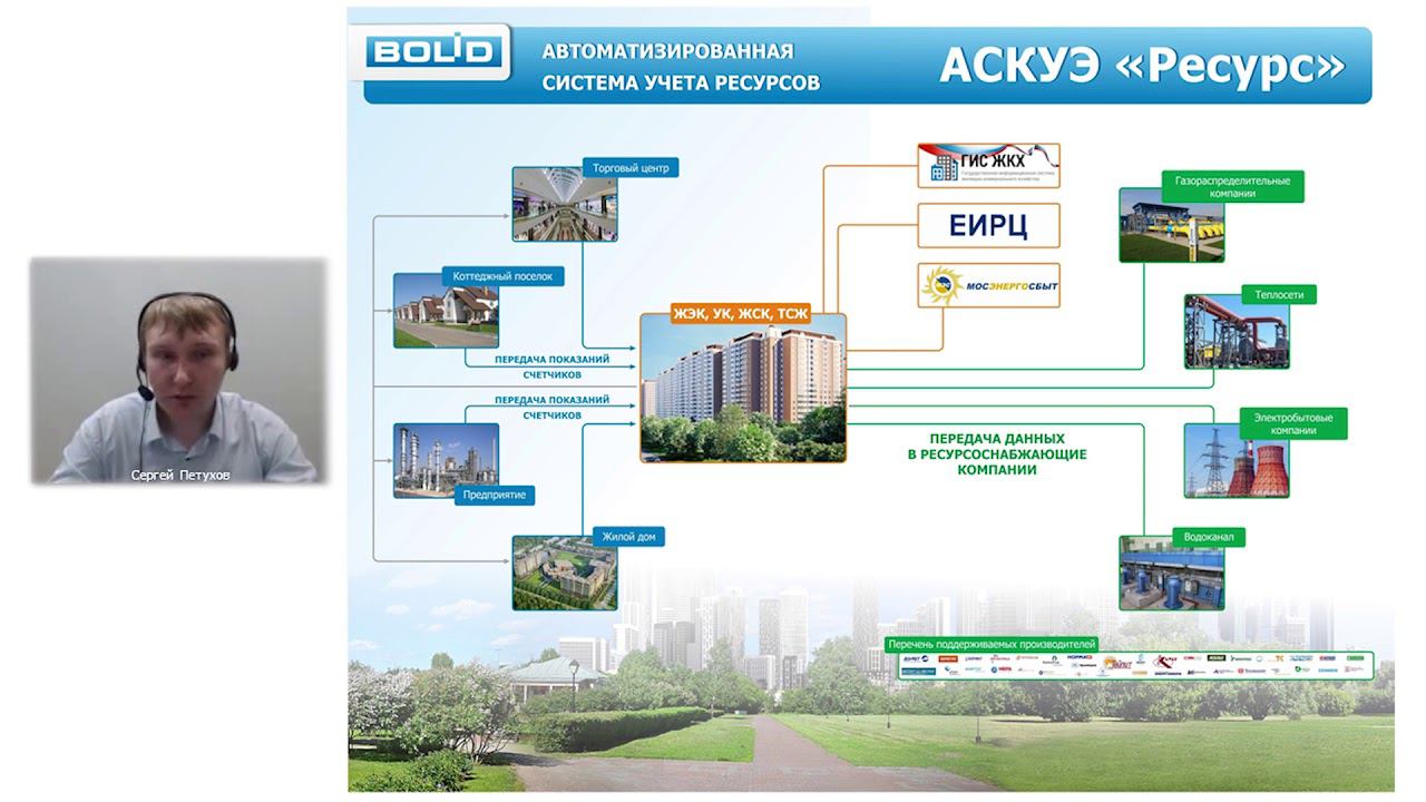 Умные счётчики воды от НВП "Болид". Преимущества, компоненты системы и схемы подключения смотреть онлайн