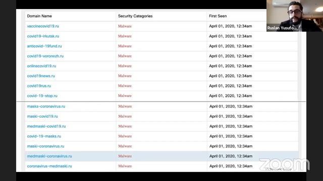 Как сохранить информационную безопасность компании в период удаленной работы смотреть онлайн