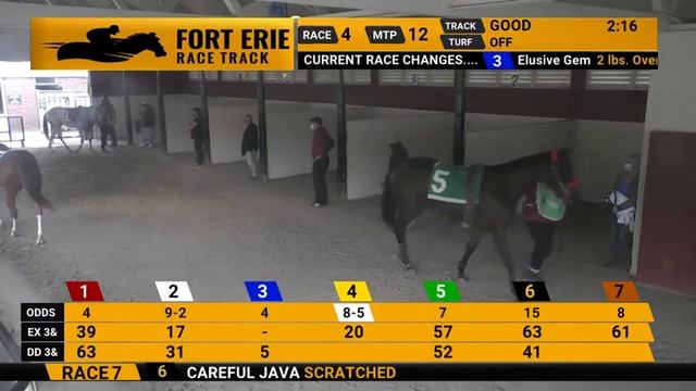 Fort Erie Full Replay Tuesday October 5 , 2021 смотреть онлайн