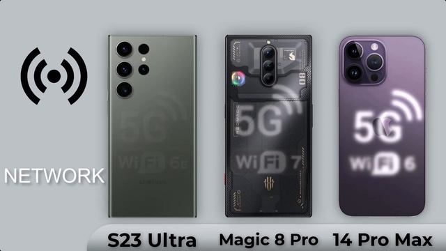 Samsung Galaxy S23 Ultra Vs Red Magic 8 Pro Vs iPhone 14 Pro Max смотреть онлайн
