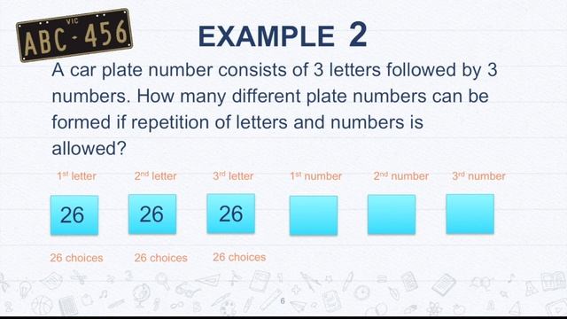 How To Do Permutation with Repetition смотреть онлайн