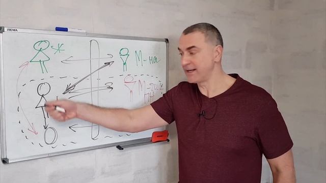 Куда делись ХОРОШИЕ мужчины? ПРАВДА про мужчин, которой БОЯТСЯ женщины. смотреть онлайн
