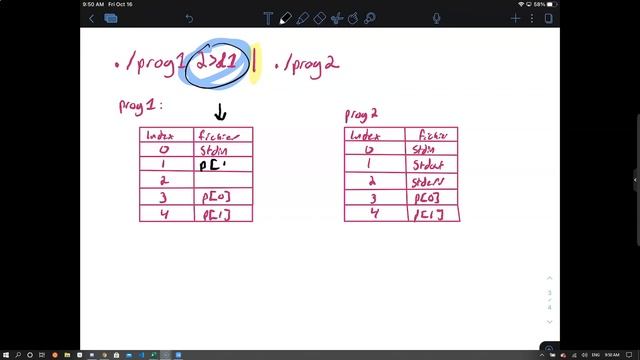 INF2610 - Exemples dup2 смотреть онлайн