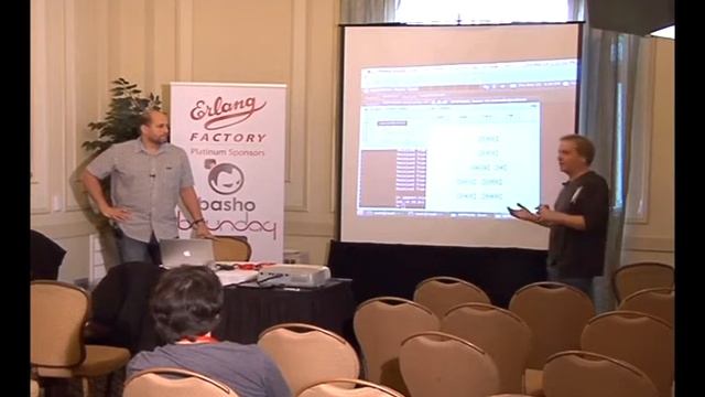Using Erlang's Location Transparency For Devops Work: Noah Gift, Michael Bakkemo смотреть онлайн
