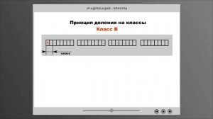 IP адресация. Классы сетей