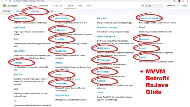 Android Jetpack masterclass in Kotlin смотреть онлайн