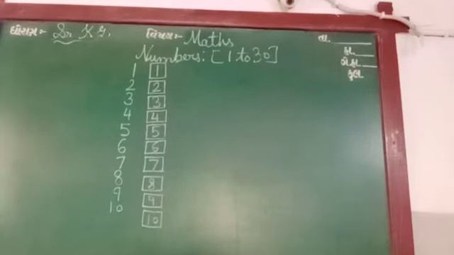 ENG MED STD SR KG SUB MATHS NOS 1 TO 30 P 2 смотреть онлайн