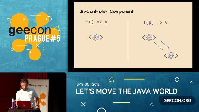 GeeCON Prague 2018: Martin Hochel - Ultimate React Component Patterns with TypeScript смотреть онлайн