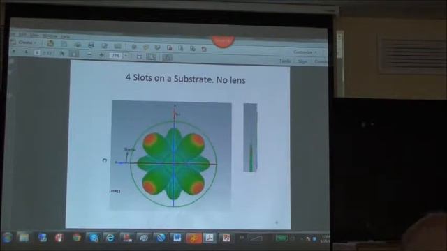А Гордееа смотреть онлайн