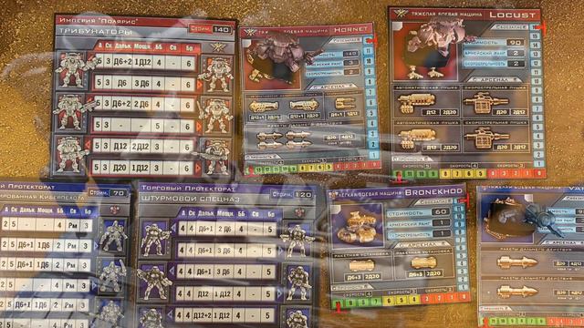 Как играть в Бронепехоту в 2024 году. Часть 3 Техника смотреть онлайн