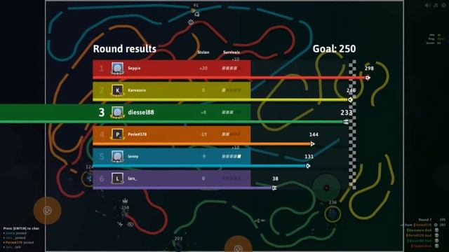 Curve fever pro смотреть онлайн