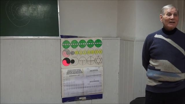 Встреча с Рыбниковым Ю С 31 октября 2015 года смотреть онлайн