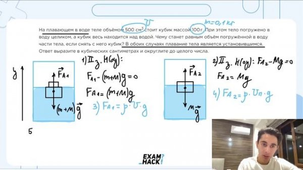 На плавающем в воде теле объёмом 500 см^3 стоит кубик массой 100 г - №23053