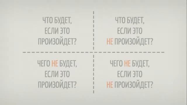 Квадрат Декарта как принимать решения смотреть онлайн