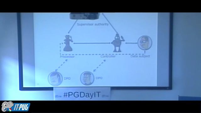 PGDay.IT 2017 - General Data Protection Regulation and PostgreSQL - Mladen Marinović смотреть онлайн