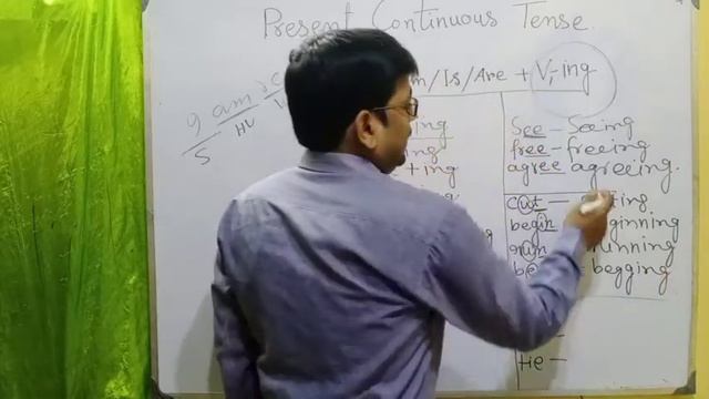 Some rules of present continuous tense |Forming "ING" | Not using verbs in Present Continuous | смотреть онлайн