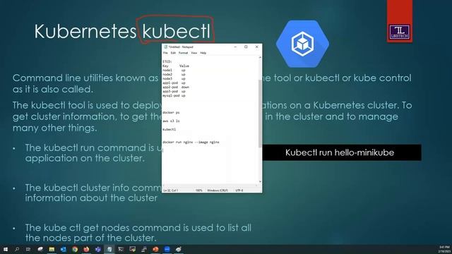 Kubernetes Introduction | Kubernetes Kubectl | Part 06 | Urdu/Hindi | #kubernetes #k8s #trending смотреть онлайн