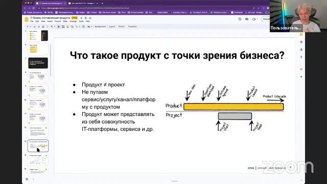 Роль понимания бизнеса в построении эффективной стратегии тестирования // Курс «QA Lead» смотреть онлайн