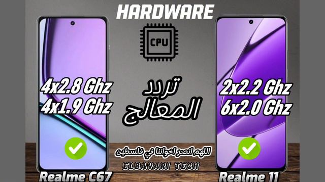 Realme C67 Vs Realme 11 4G