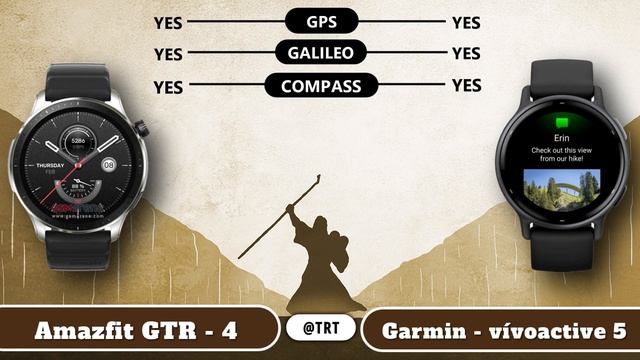Amazfit GTR 4 VS Garmin vívoactive® 5 смотреть онлайн