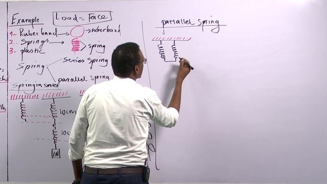 PHYSICS LESSON[Exam Questions] Q10 смотреть онлайн