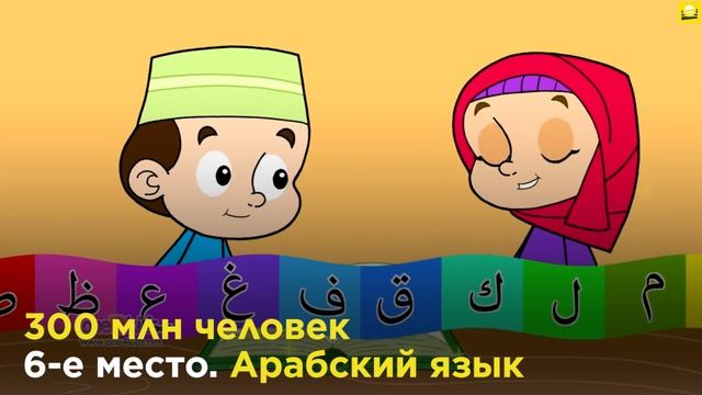 10 самых популярных языков в мире | 12+ смотреть онлайн