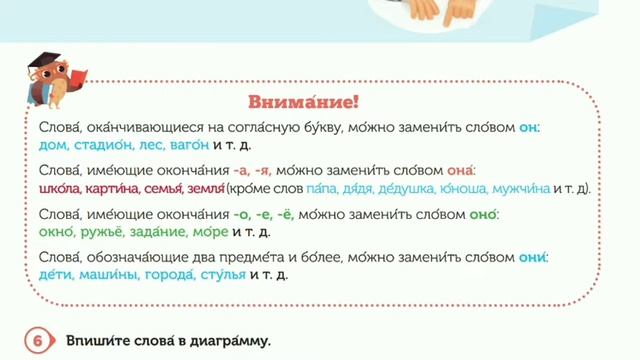 Rus dili / 5-ci sinif / ikinci xarici dil / dərs 4 смотреть онлайн