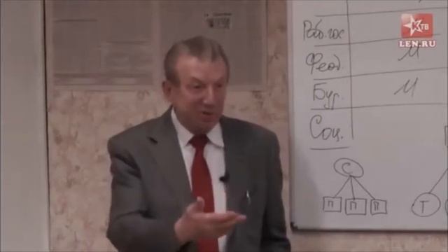 Что такое гражданское общество смотреть онлайн