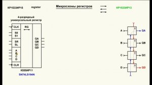 Видеоурок 92. Микросхемы универсальных регистров – часть 1