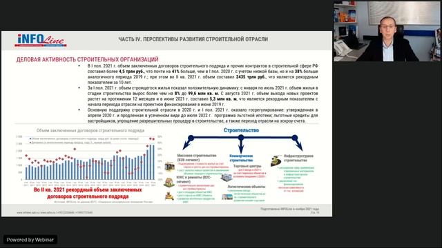 СТРОИТЕЛЬНАЯ ОТРАСЛЬ РОССИИ 2021 г. смотреть онлайн
