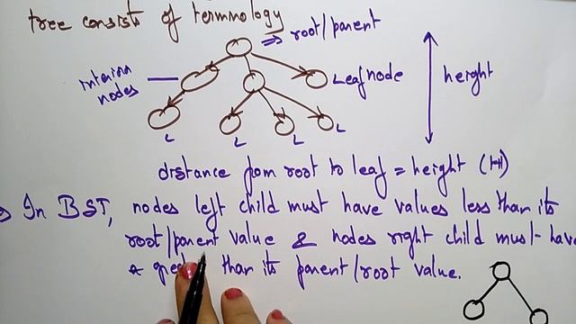 Binary Search Tree (BST) | Part-1/2 | Data Structures | Lec-33 | Bhanu Priya смотреть онлайн