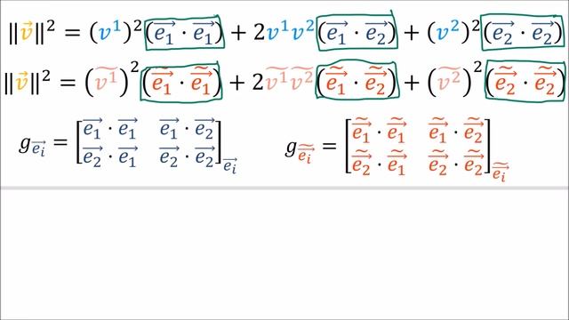 Тензоры 09. Eigenchris. Метрические тензоры. смотреть онлайн