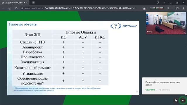 Особенности категорирования объектов КИИ оборонно-промышленного комплекса смотреть онлайн