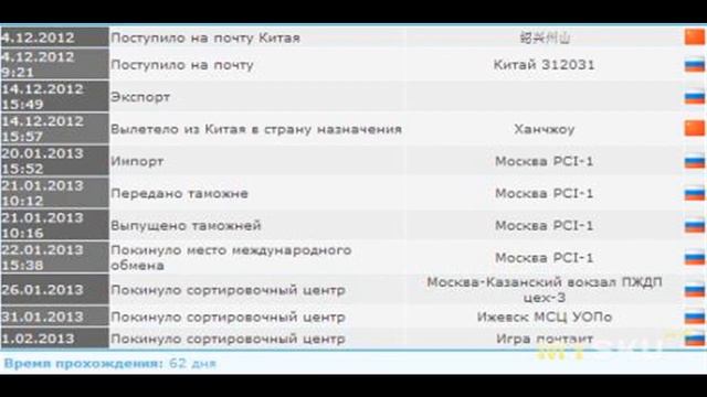 Теплая кофта GU1981 | #Обзор смотреть онлайн