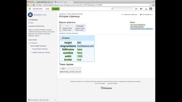 История изменений страницы Возврат к старым версиям страницы смотреть онлайн