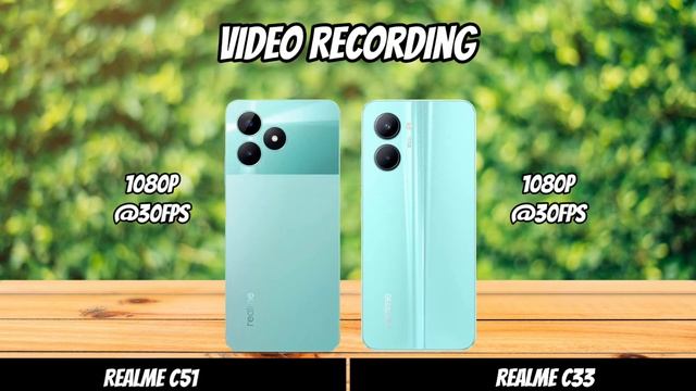 Realme C51 Vs Realme C33