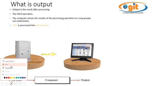 About of Output Devices in Computer Fundamental | GIT Education смотреть онлайн