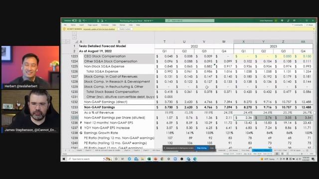 How I know $TSLA is greatly underpriced! (New Research) | James Stephenson смотреть онлайн