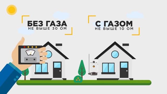 Что такое модульное заземление?