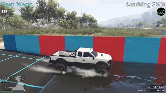 GTA 5 - Off-Road Capability - ALL Vapid (Ford) Trucks - Caracara, Riata, Trophy Truck, etc. смотреть онлайн
