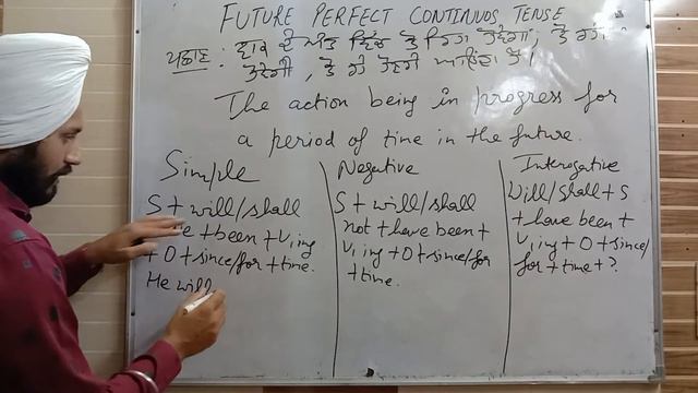 Future Perfect Continuous Tense With Recognition, Rules And Example- Learn With Harjinder Sir смотреть онлайн