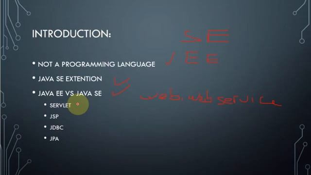 INTRODUCTION TO JEE #01 - JAVA EE - BECOME ENGINEER ACADEMY смотреть онлайн