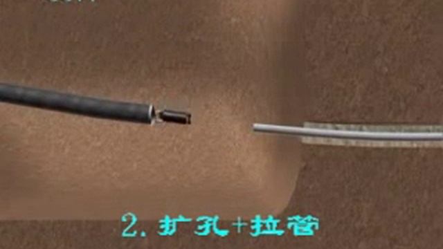 Принцип действия ГНБ смотреть онлайн