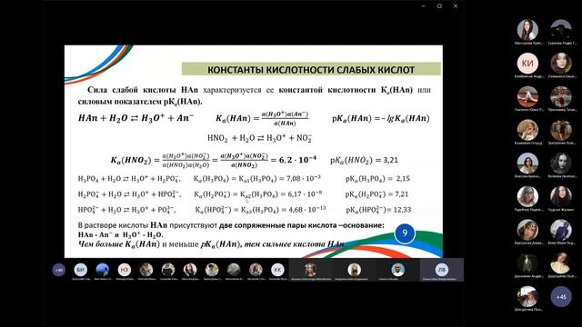 Кислотно-основные равновесия в растворах слабых электролитов | Аналитическая химия | Лекция 7 смотреть онлайн