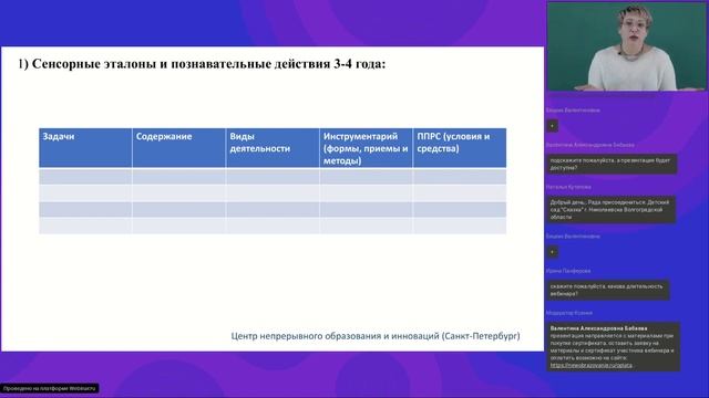 Рабочая программа воспитателя в соответствии с ФОП ДО и ФГОС ДО познавательное развитие