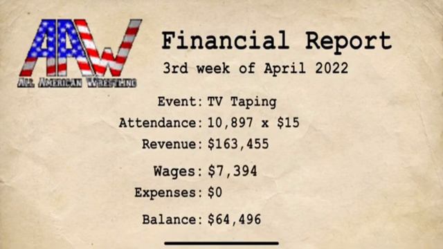 MDickie Wrestling Empire Pros & Cons Game Review