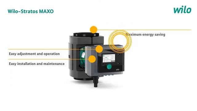 Wilo Group - Wilo-Stratos MAXO - The world’s first smart-pump.* смотреть онлайн