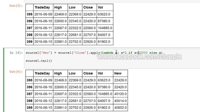 Using Apply Lambda With Condition - Python for Finance смотреть онлайн