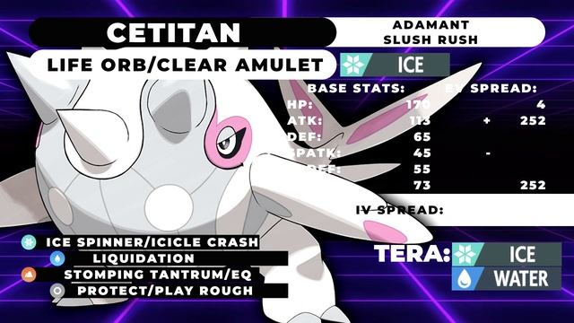 How To Use CETITAN! | Pokemon Scarlet & Violet VGC Moveset Guide смотреть онлайн