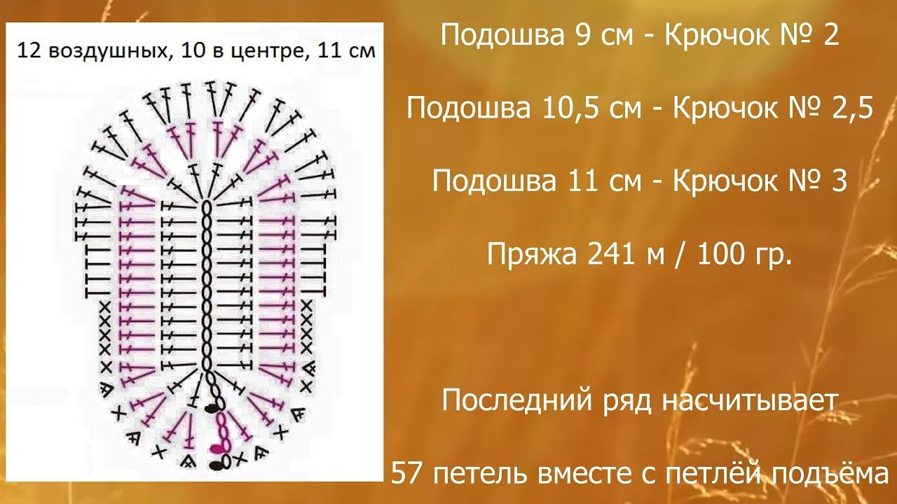 #219. 9-11,5 см. Крючок 2-3. Пряжа 241 м. / 100 гр. смотреть онлайн